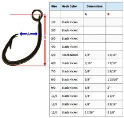 Quick Rig Charlie Brown Circle Hooks -Fishing Journey Shop quick rig charlie brown circle hooks 15078.1650816376